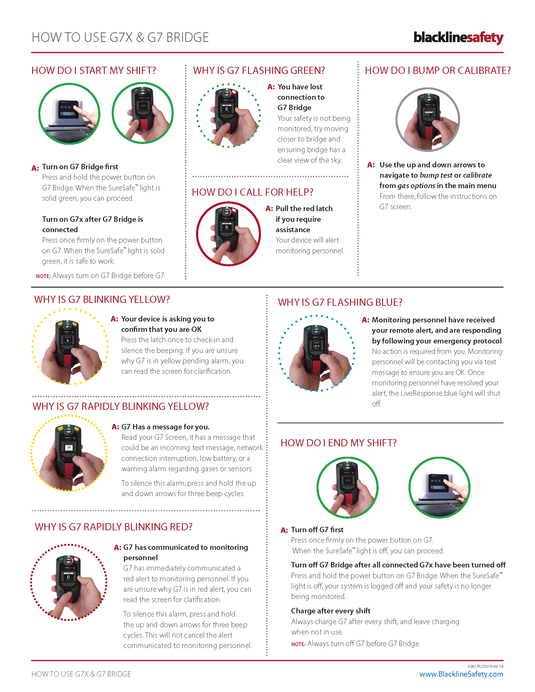 G7X-900 : Multi-gas Cartridge