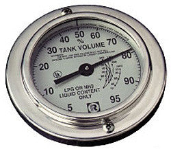 DIAL-LP/NH3 8