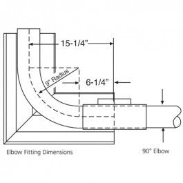 Elbow/Tube accessory 90 deg pk