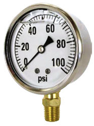 GAUGE-1/4